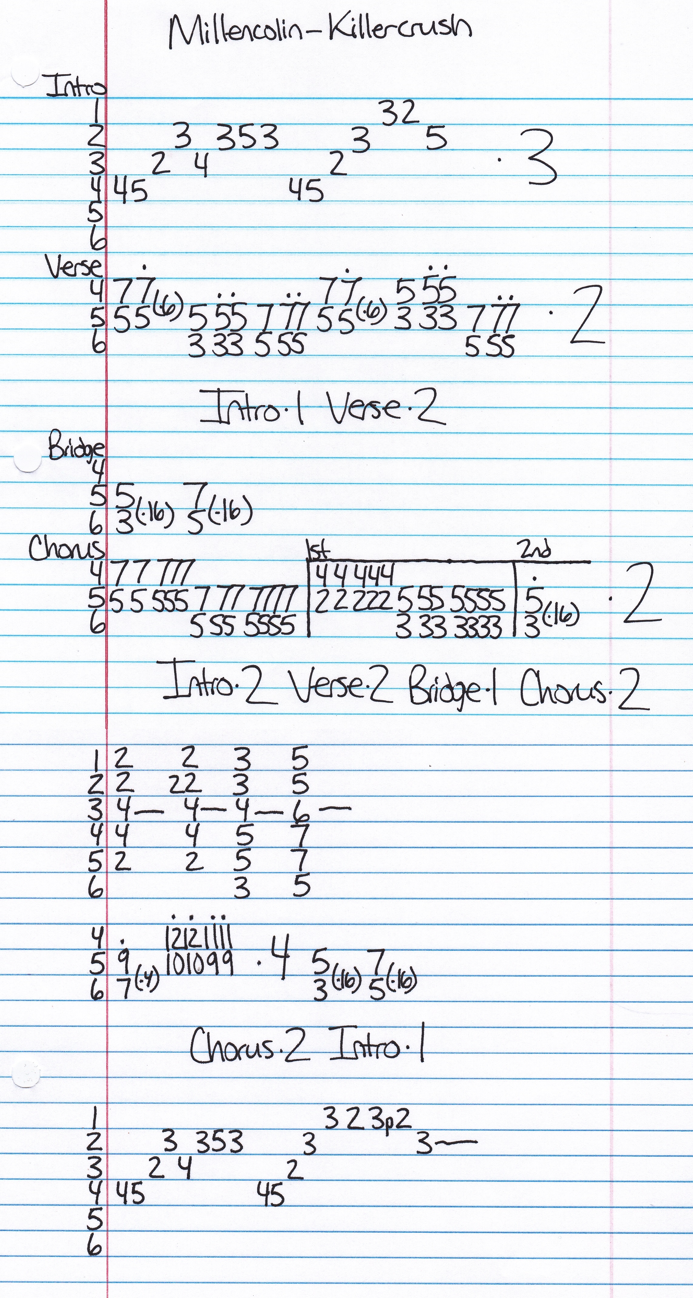 High quality guitar tab for Killercrush by Millencolin off of the album Life On A Plate. ***Complete and accurate guitar tab!***